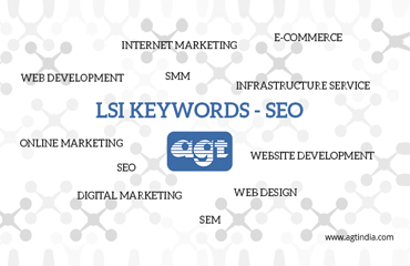 LSI Keywords and its Usage