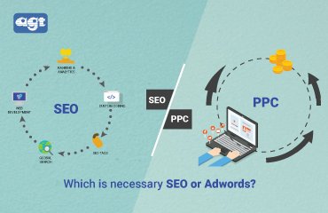 Which is necessary SEO or Adwords?